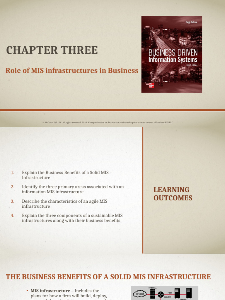 BIS 3003__ Chapter 3- Role of MIS Infrastructures InBusiness | PDF ...