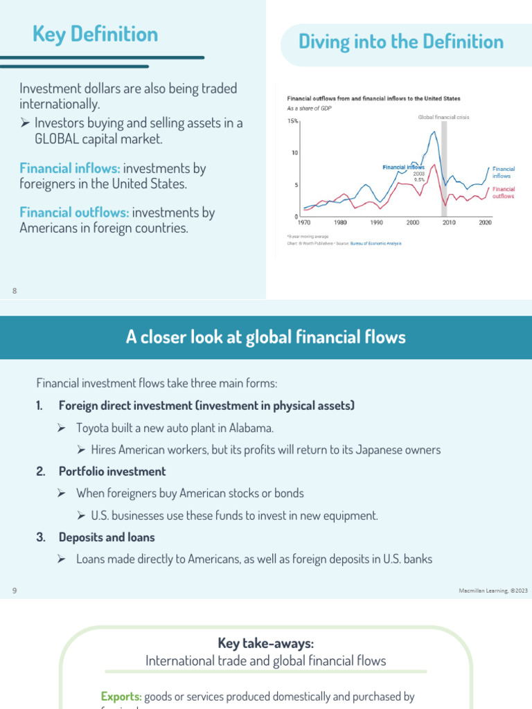 Understanding Global Financial Flows | PDF | Exchange Rate | Investing