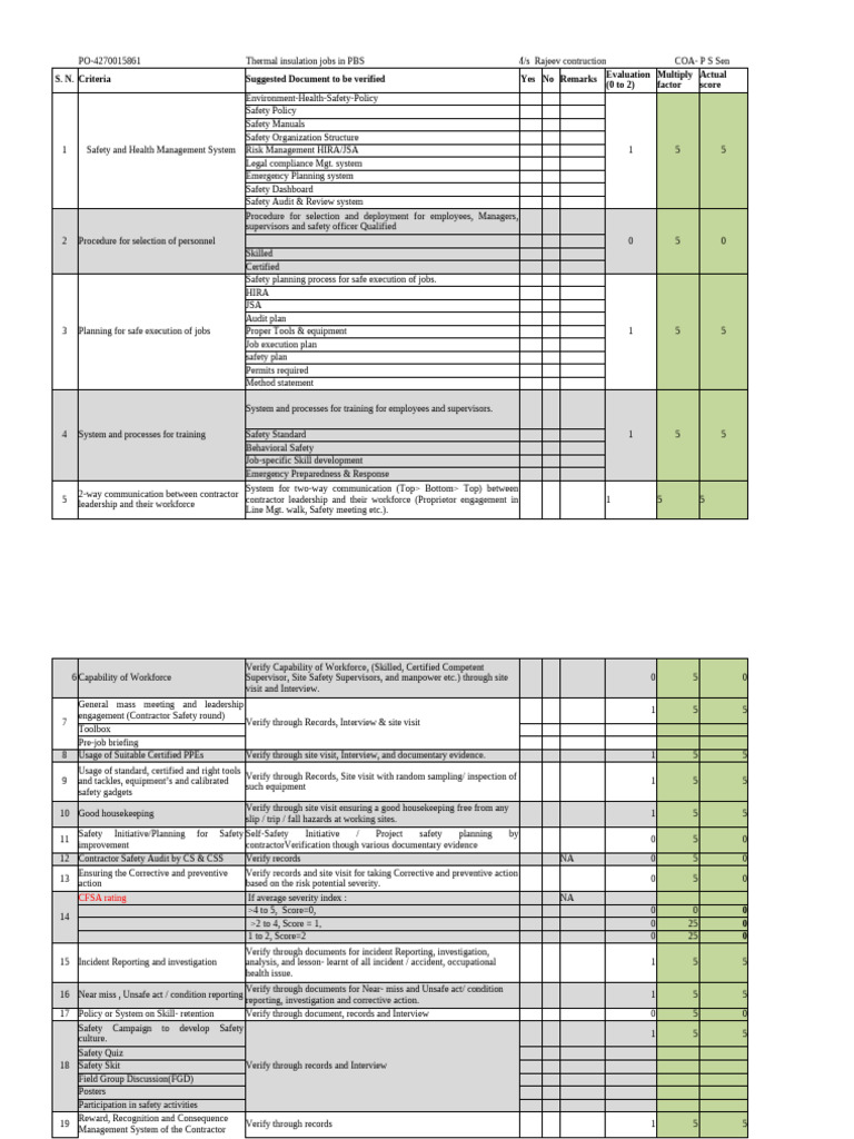 Annexure-7-Star Ranking Sheet PO-4270015861 | PDF | Safety | Regulatory ...
