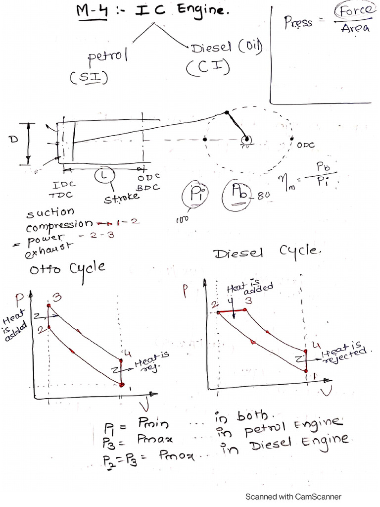 Design of IC Engine | PDF