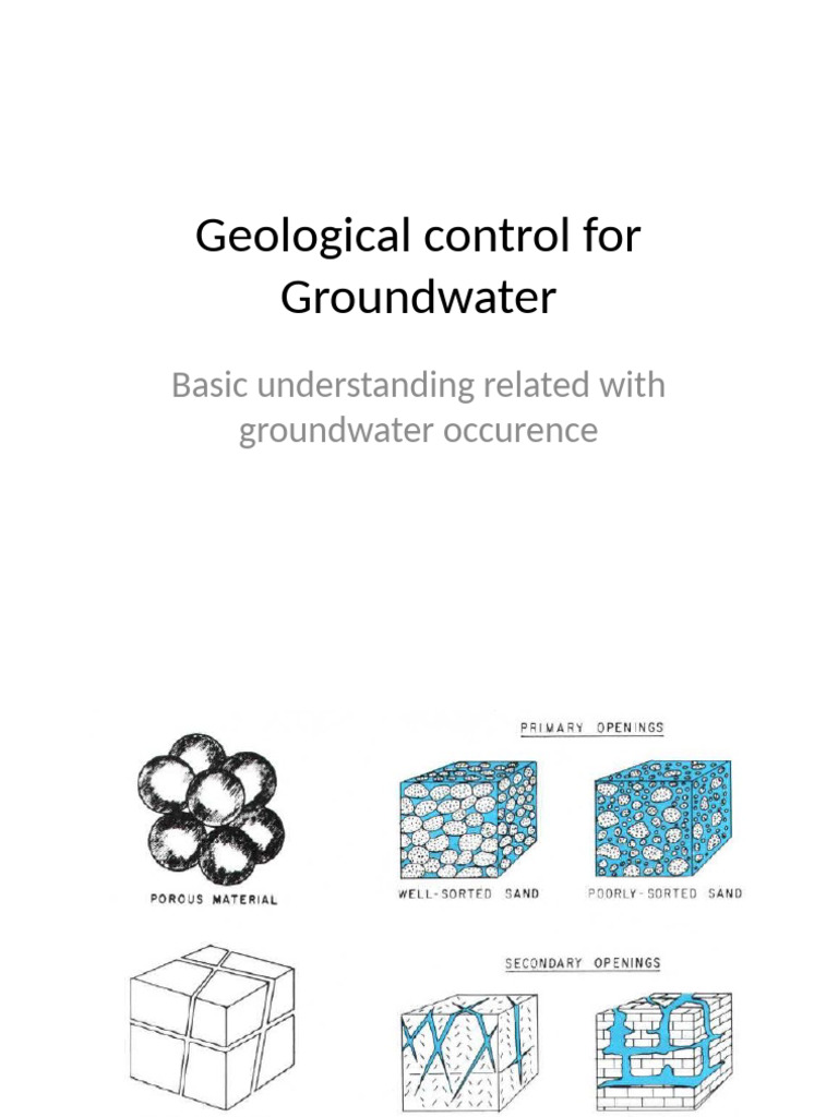 Geological Control For Groundwater-3 (Autosaved) | PDF
