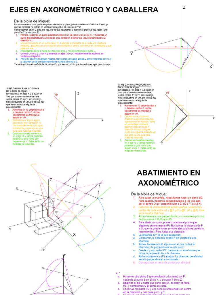 Abatimiento en Axonométrico y Caballera | PDF | Matemática Elemental ...