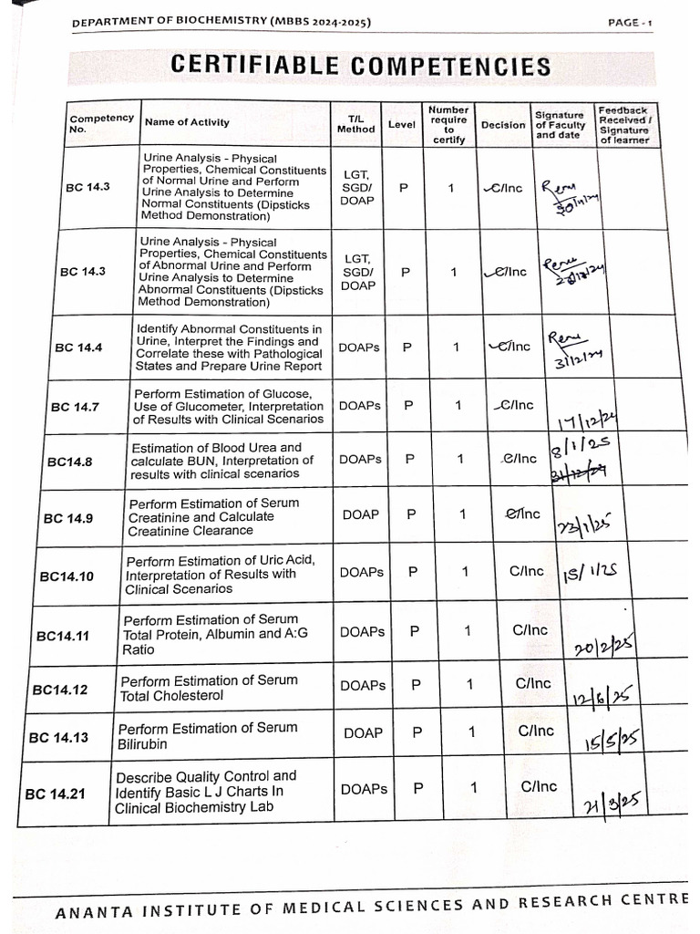 Batch B Logbook | PDF