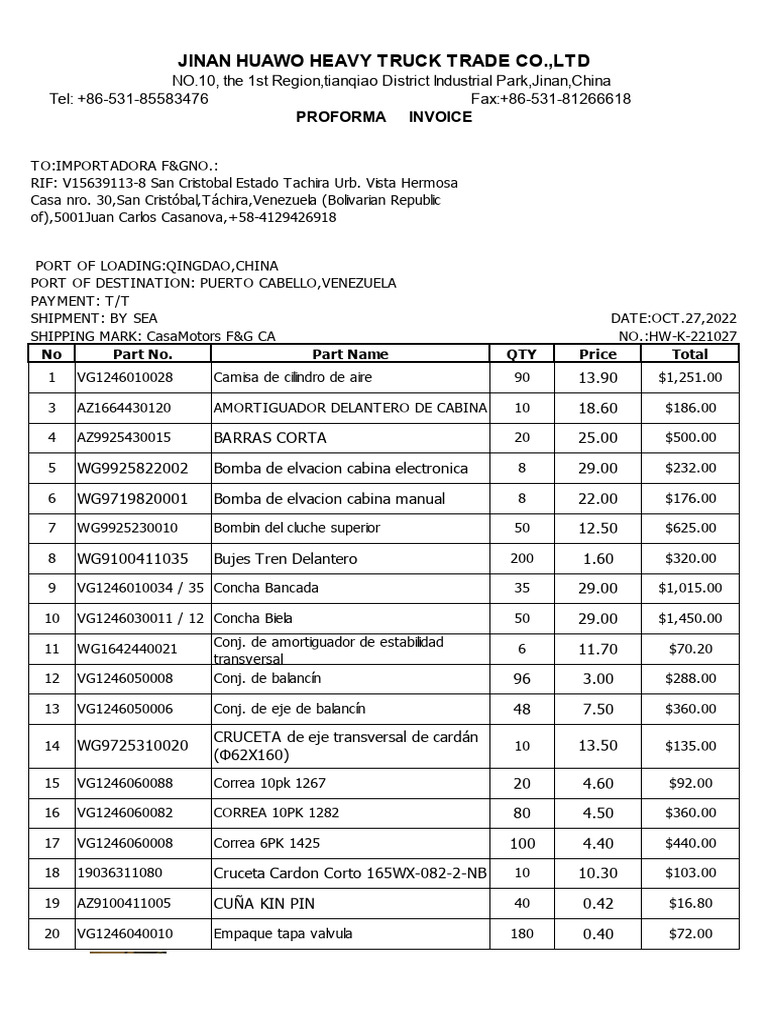 Invoice & Packing List11.07 | PDF | Freight Transport | Supply Chain ...