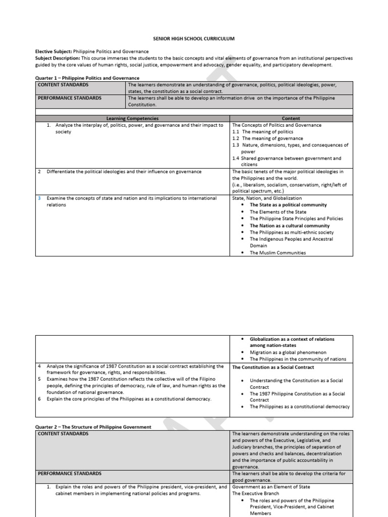 Philippine Politics and Governance | PDF | Separation Of Powers ...