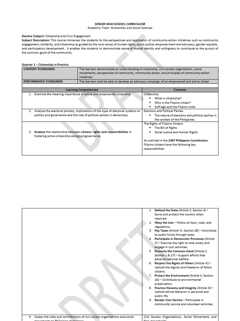 Civic Engagement in High School Curriculum | PDF | Citizenship | Non ...