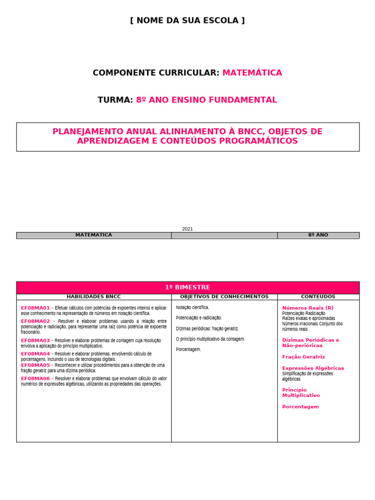 Planejamento Anual de Matemática 8º Ano | PDF | Equações | Círculo
