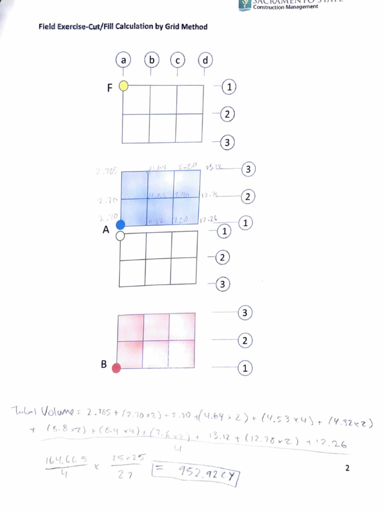 Field Exercise | PDF