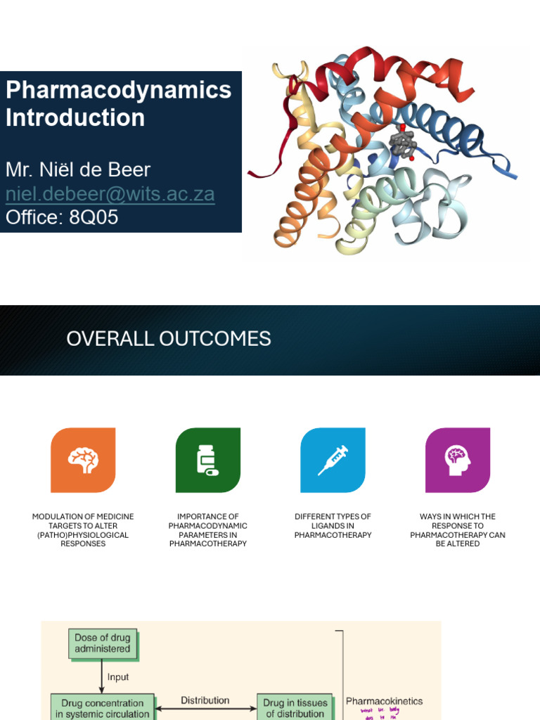 2.1 Lecture+4.3+-+Pharmacology+Lecture+Pharmacodynamics+Notes 2025 ...