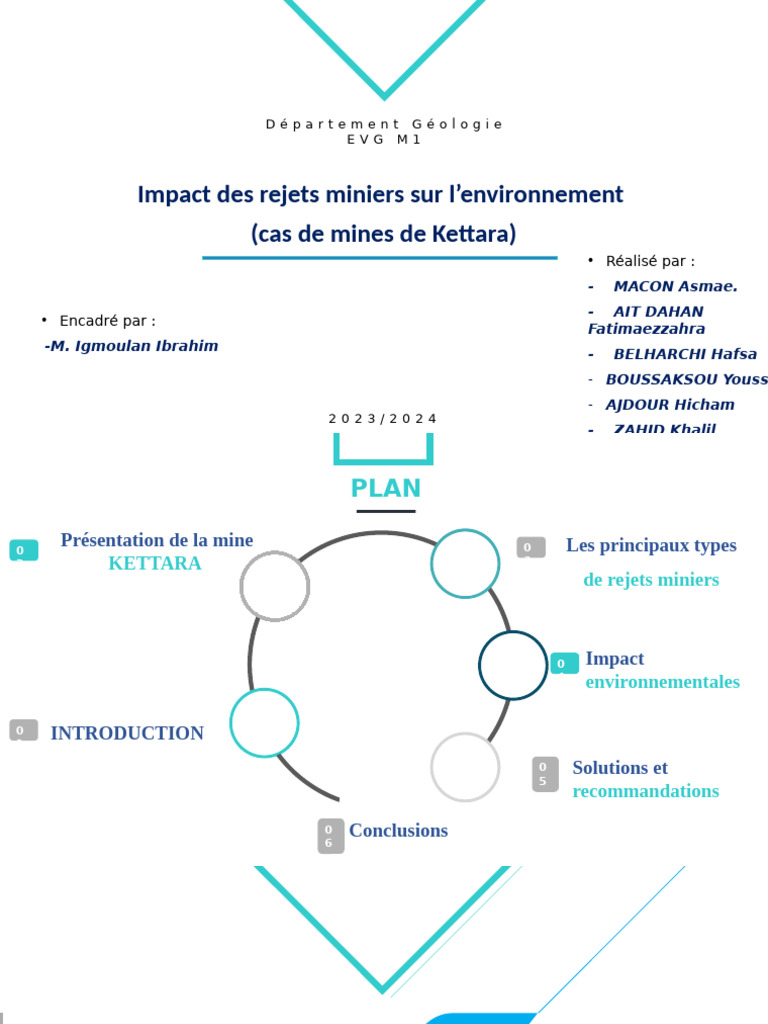 Impact des rejets miniers à Kettara | PDF | Exploitation minière ...