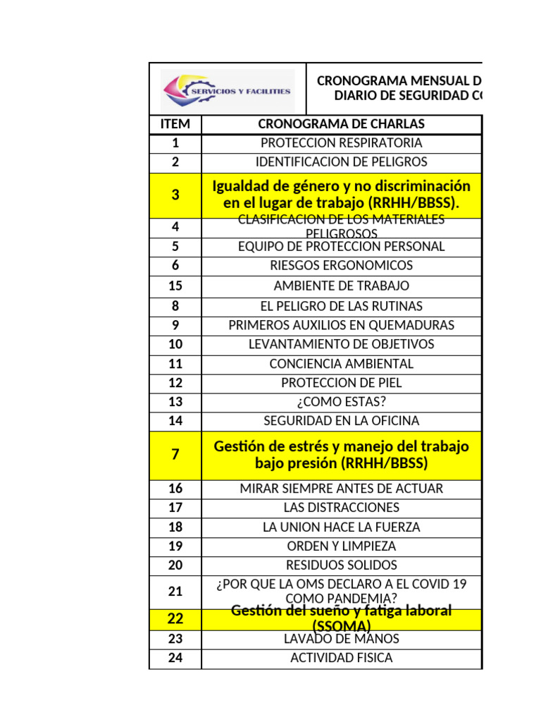 Dds Mes Junio 2025 | PDF