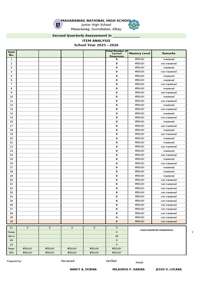 Item Analysis Section A4 Consolidated | PDF | Stars
