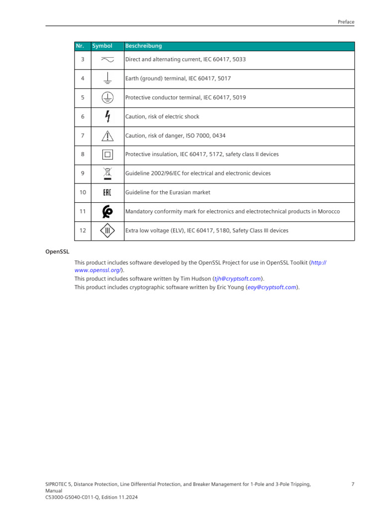 IEC 60417 Symbols and Guidelines | PDF