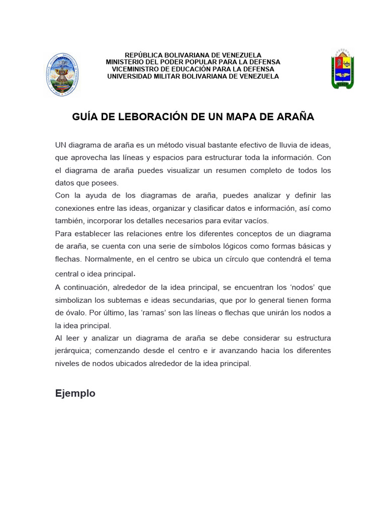 Guía para Elaborar un Mapa de Araña | PDF