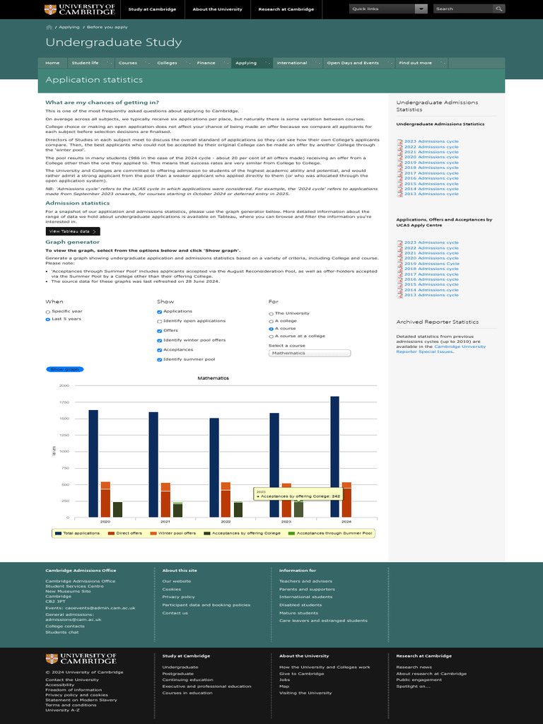 Application Statistics Undergraduate Study | PDF | University And ...