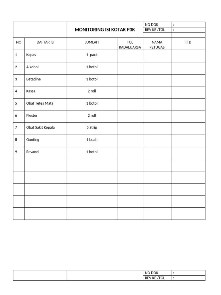 Isi P3K 1 | PDF