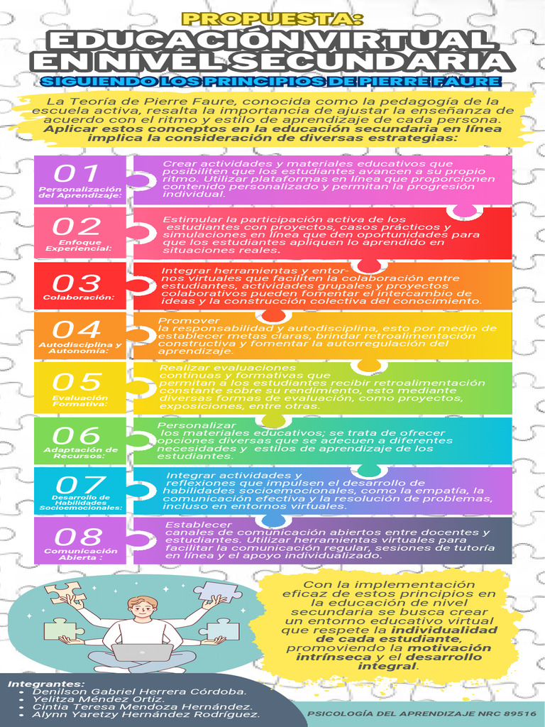 Propuesta Educación Virtual | PDF | Enseñando | Aprendizaje