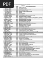 Class 12 Chemistry Project Topics 2025-26 | PDF | Solubility | Acid