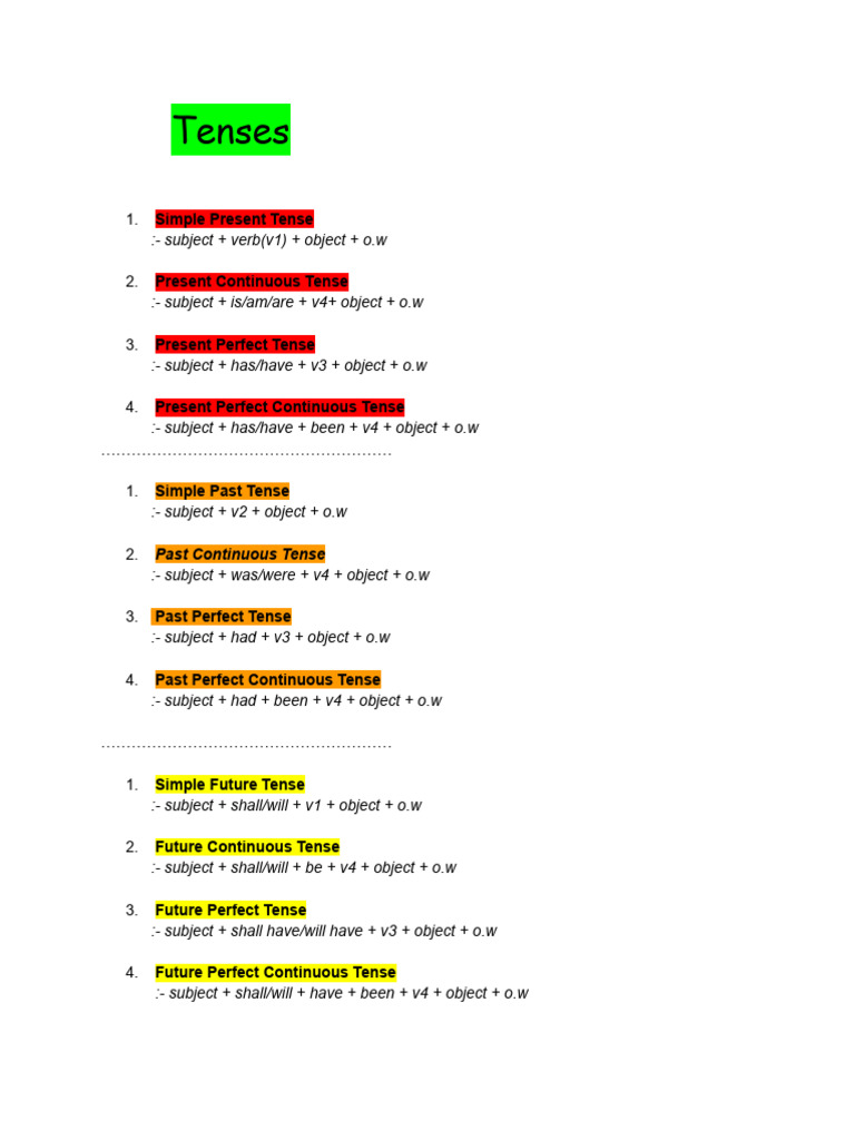 Tense Structure Overview | PDF