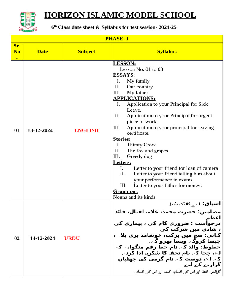 6th Class Phase 1 | PDF