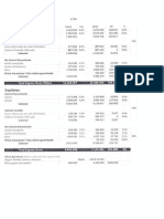 Propuesta Económica Salarial de La Empresa en Respuesta Al Pliego de Peticiones