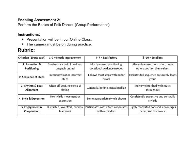 Enabling Assessment 2 | PDF