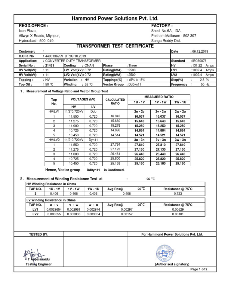 Transformer Test Certificate Summary | PDF | Transformer | Voltage