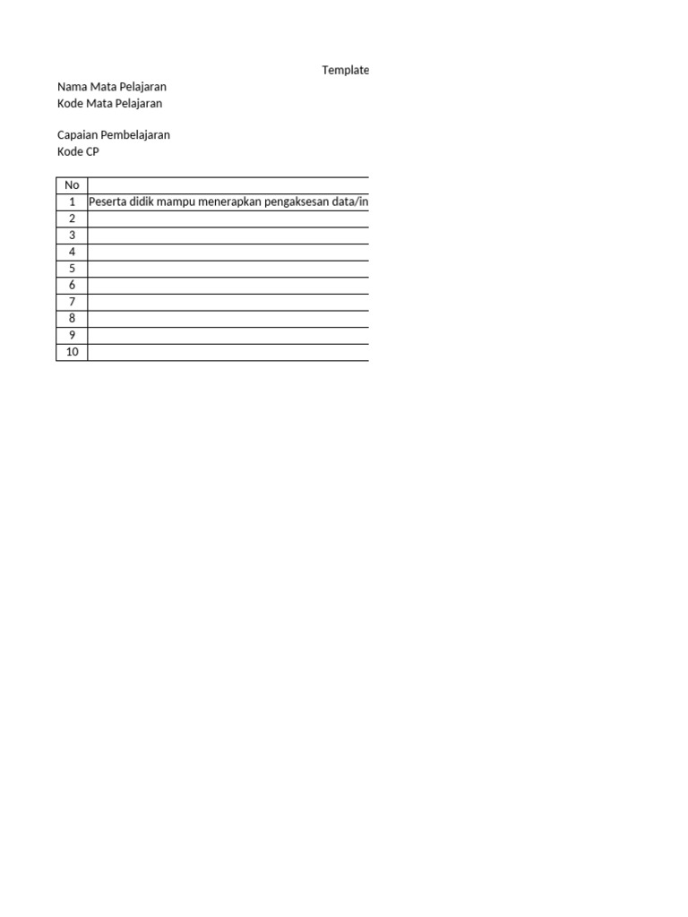 Template Tujuan Pembelajaran MP | PDF