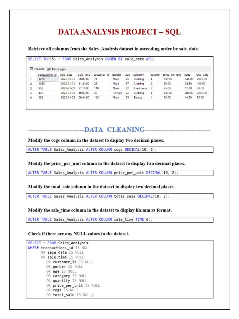 SQL Retail Sales Analysis Project | PDF | Sql | Information Retrieval