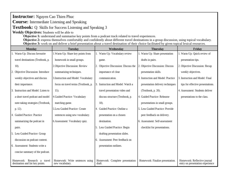 One Week Lesson Plan | PDF | Education Theory | Pedagogy