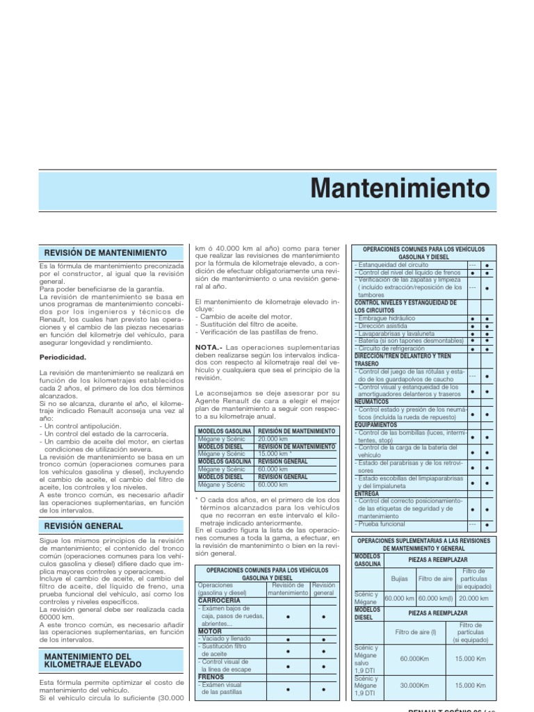 Renault Kiger visual data 8
