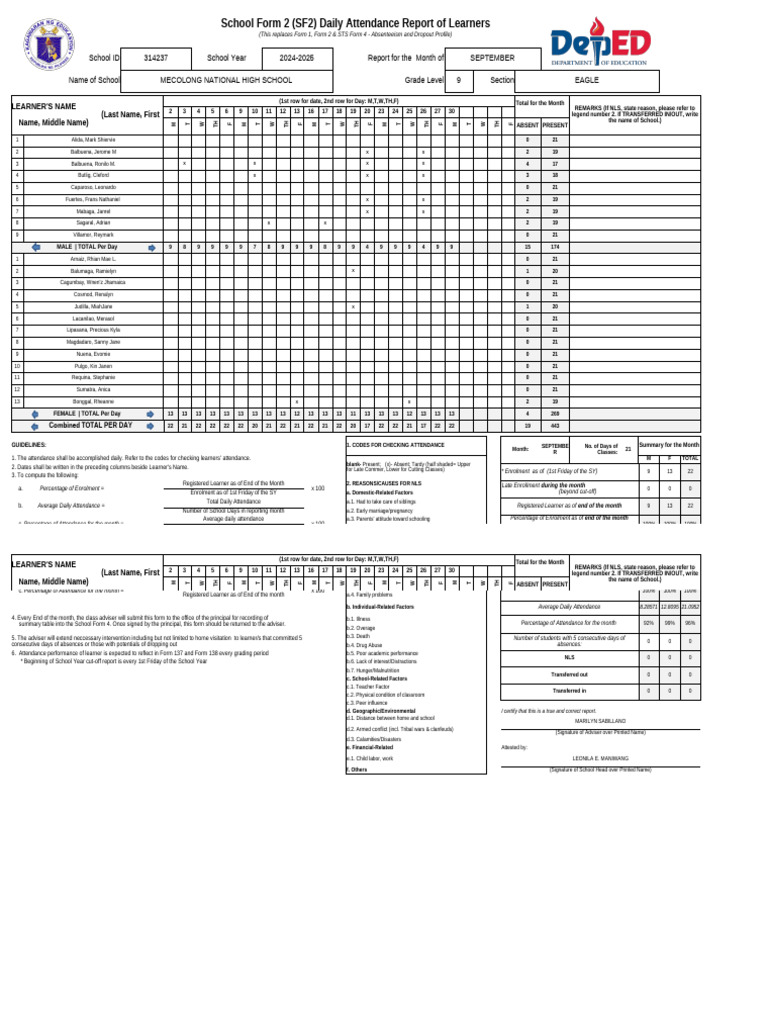 Daily Attendance Report for Grade 9 | PDF | Social Policy | Social ...