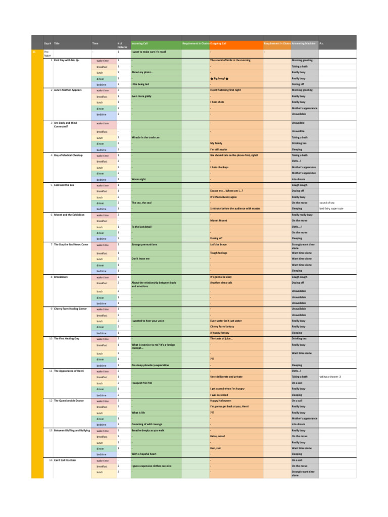 June - Timetable For Calls, Private Account, and Special Choices | PDF ...