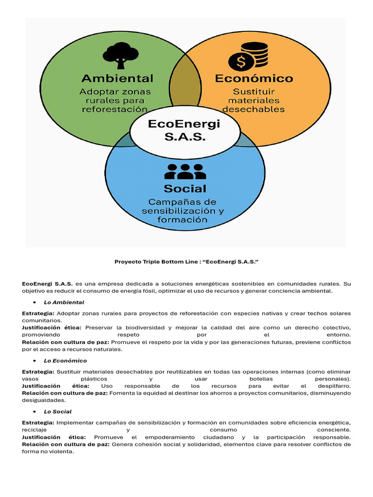 Actividad GA9-240201526-AA4 | PDF