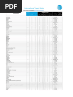 AT&T International Day Pass Overview | PDF | Roaming | At&T Mobility