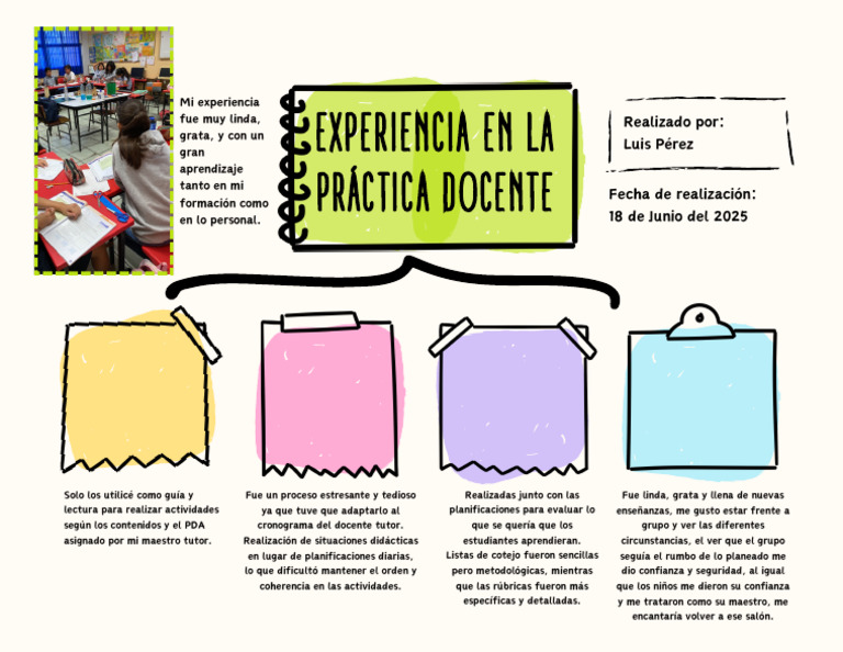 Experiencia en La Practica Docente. | PDF | Maestros | Teoría de la ...