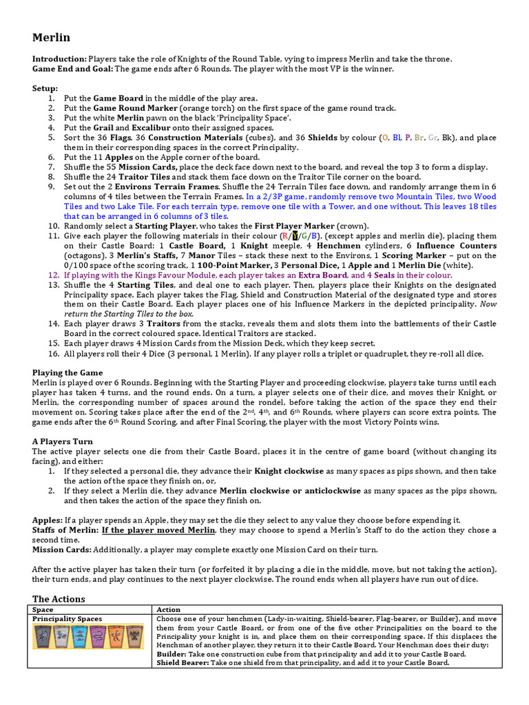 Merlin Plain and Simple Guide | PDF | Games Of Mental Skill | Board Games