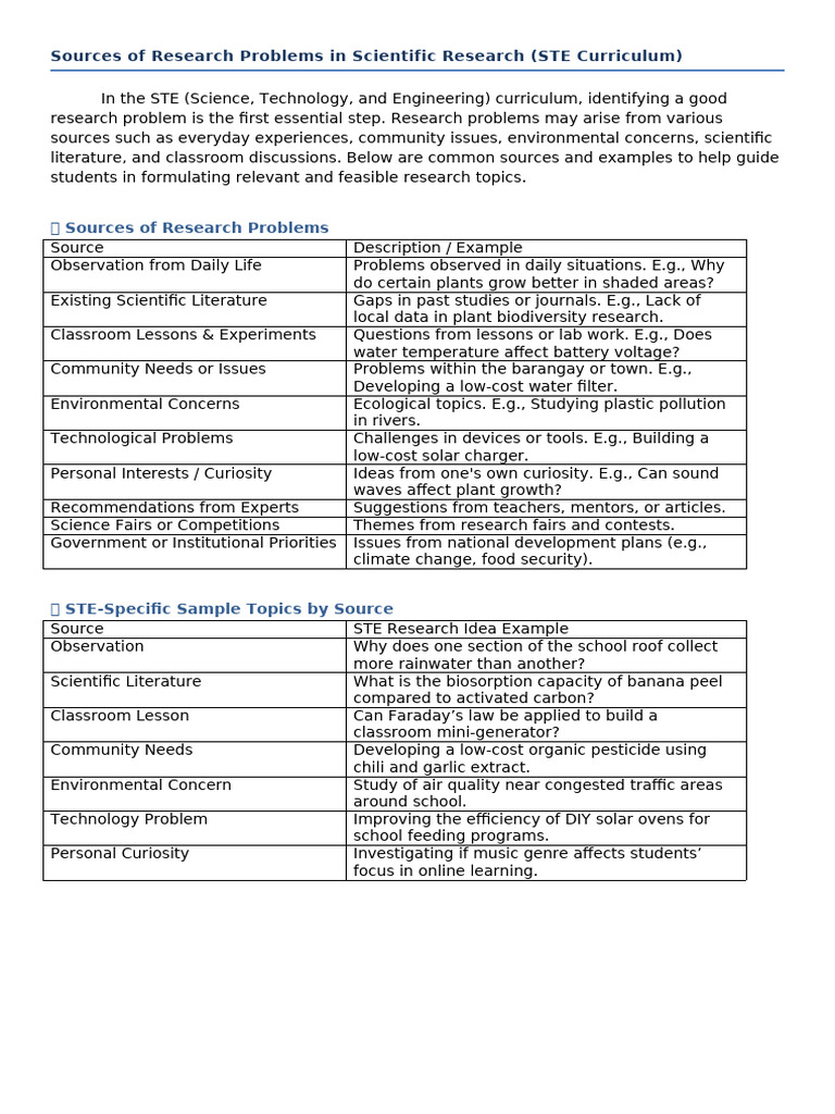 STE Sources of Research Problems Handout | PDF | Science | Natural ...