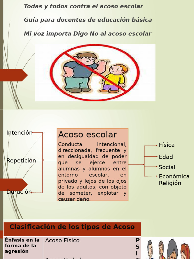 Guía contra el acoso escolar | PDF | Violencia | Agresión