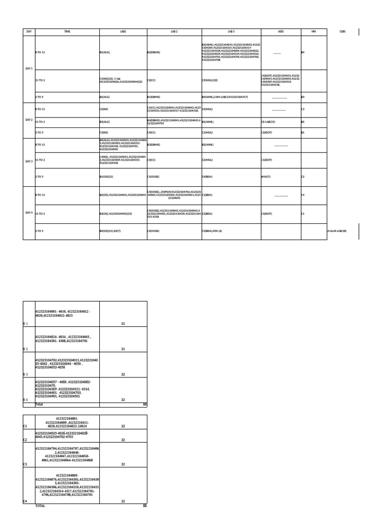 CSE II Year Practical Exam Schedule | PDF | Computer Science | Computing