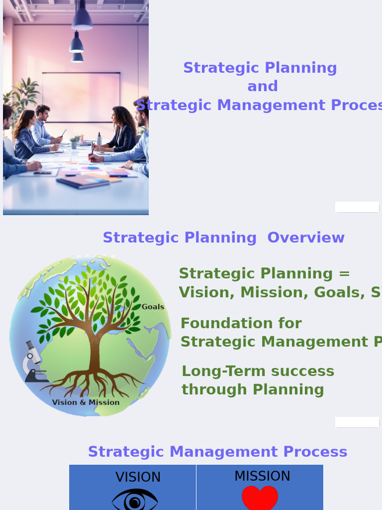 Strategic Planning and Strategic Management Process | PDF