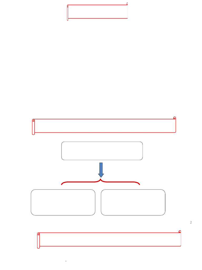 Quantum Mechanics Fundamentals and Concepts | PDF | Electron ...