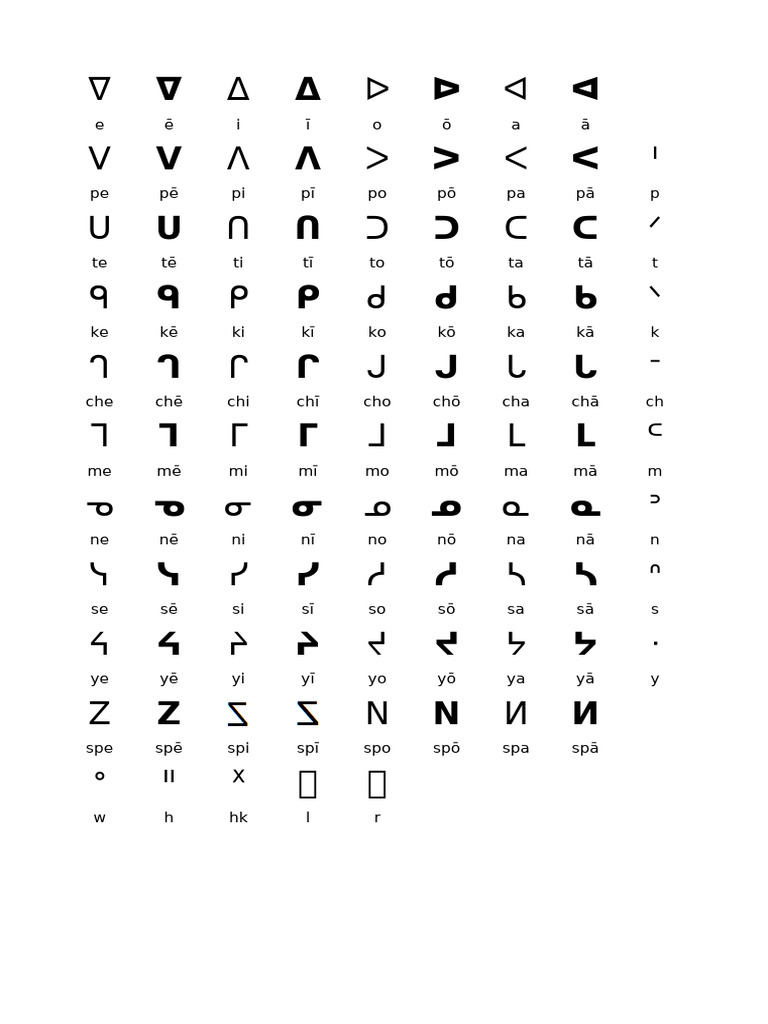 Cree | PDF