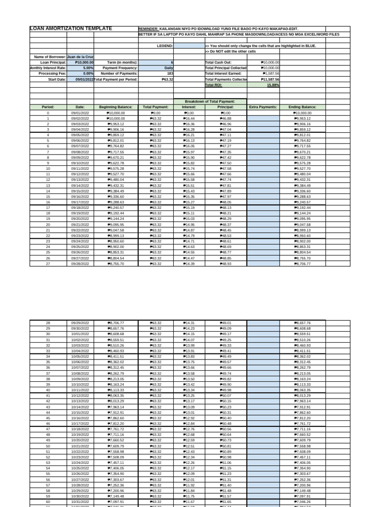 Loan Amortization Schedule Template FINAL | PDF | Interest | Loans