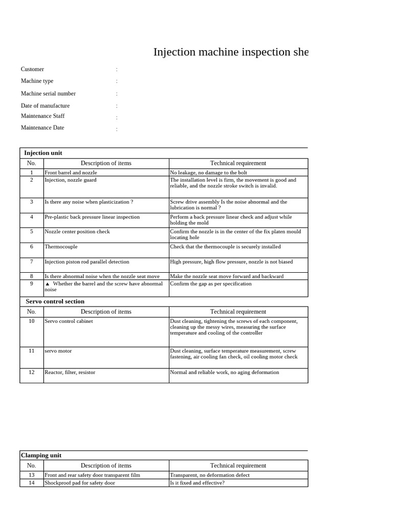 Injection Machine Inspection Checklist | PDF | Manufactured Goods ...