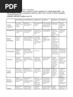 Bloom Gardner Systems of Equations-Kristans