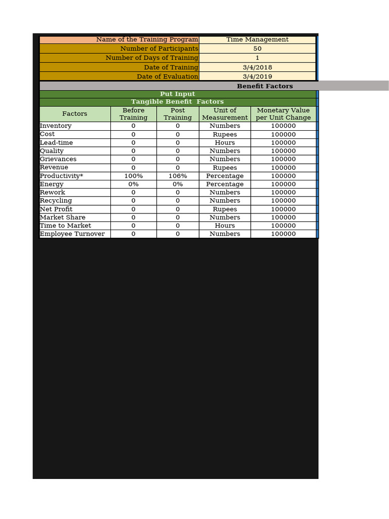 Training ROI Calculation Template | PDF | Return On Investment | Economics