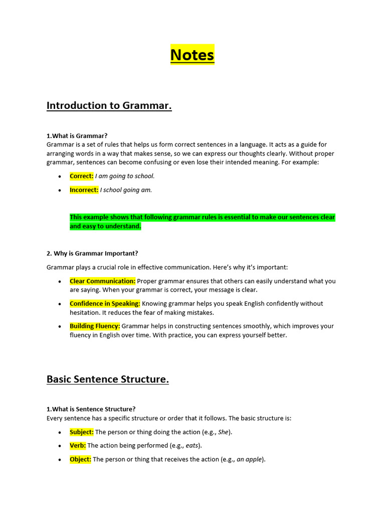 Examples of Speaking Notes on Grammar | PDF | Subject (Grammar) | Pronoun