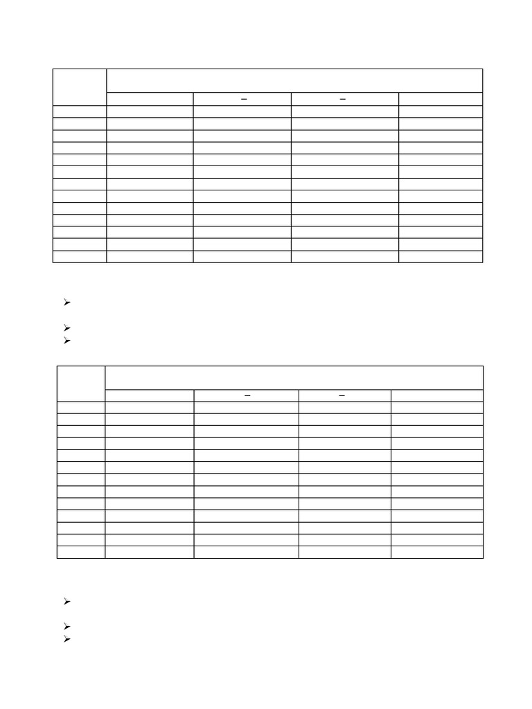 Extra Classes Timetable 2025-26 | PDF
