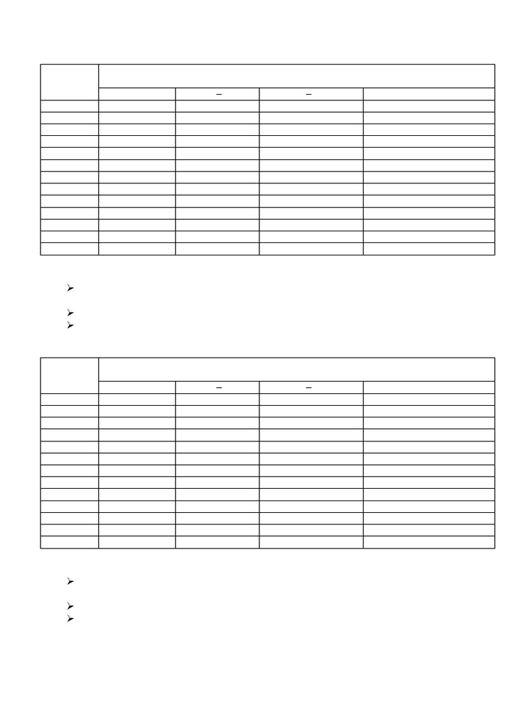 Extra Class Schedule for Students | PDF | Science | Inquiry